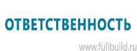 Стенды по первой медицинской помощи в Вологде купить Магазин Охраны Труда fullBUILD
